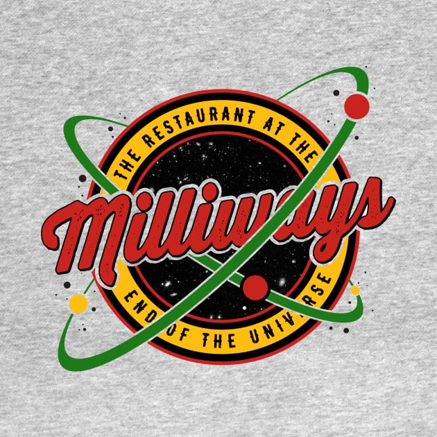 MIlliways by MindsparkCreative